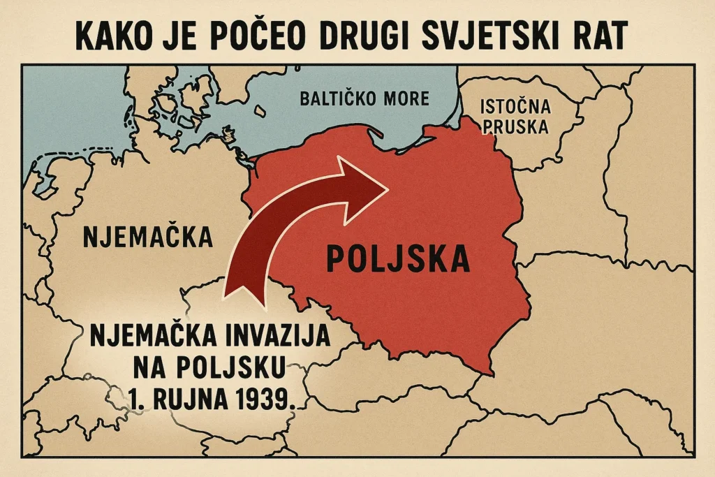 kako je počeo drugi svjetski rat