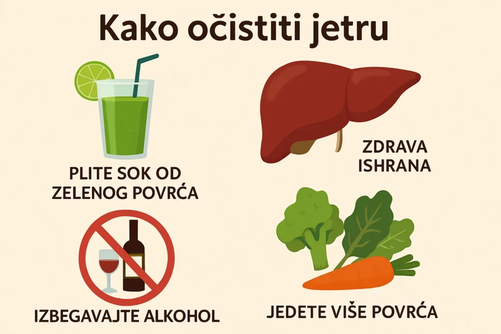 kako očistiti jetru