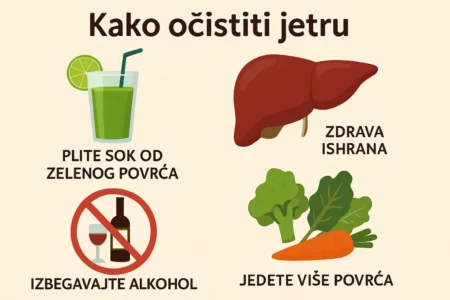 kako očistiti jetru