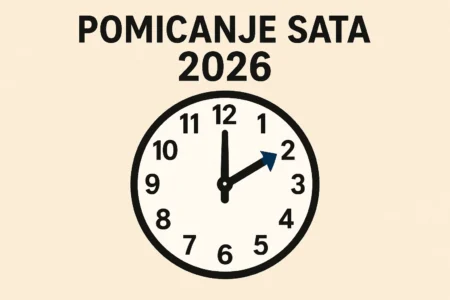 Pomicanje Sata 2026 – Datumi Za Ljetno I Zimsko Vrijeme pomicanje sata 2026